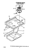 Cooktop