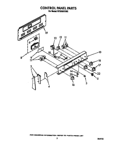 Control panel