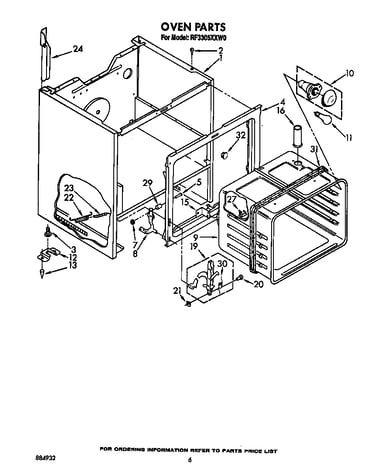 Oven (continued)