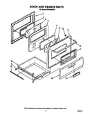 Door and drawer