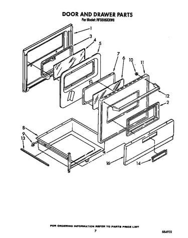 Door and drawer
