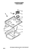Cooktop