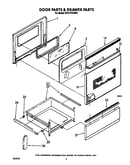Door and drawer