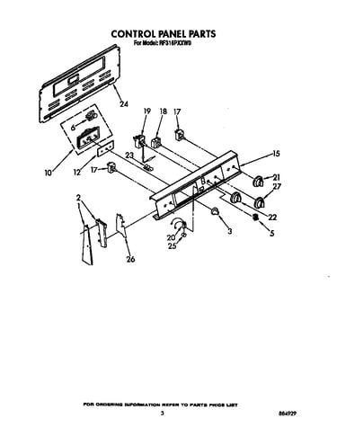 Control panel