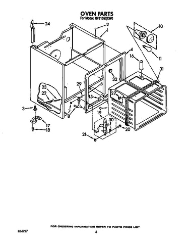 Oven (continued)
