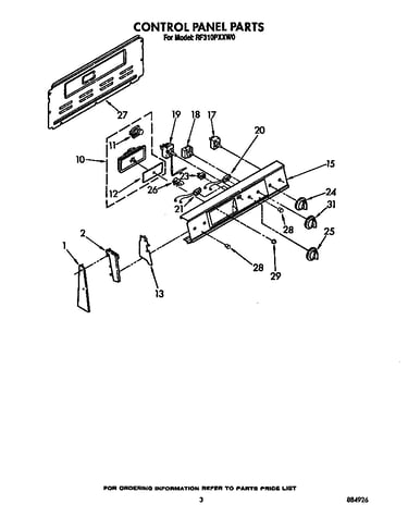 Control panel