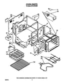 Oven