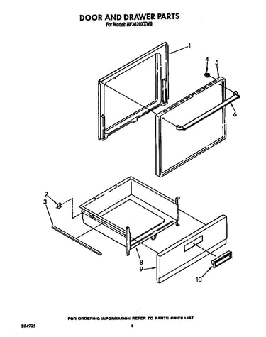 Door and drawer