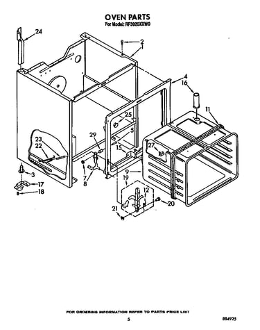 Oven