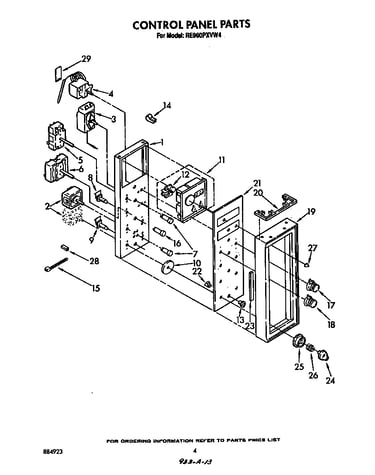 Control panel