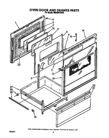 Oven door and drawer
