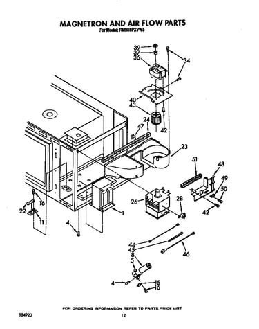 Magnetron and air flow