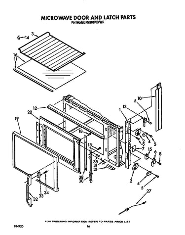Microwave door and latch