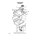 Whirlpool RM988PXVW4 cooktop diagram