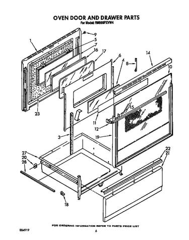 Oven door and drawer