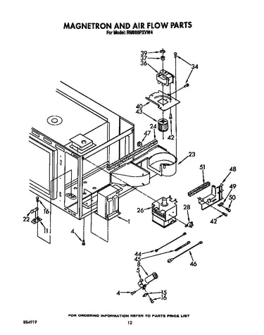 Magnetron and air flow