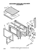 Microwave door and latch