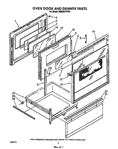 Oven door and drawer