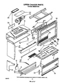 Upper chassis