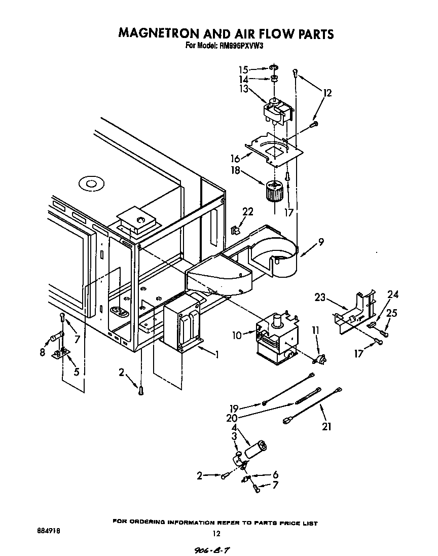 MAGNETRON AND AIR FLOW