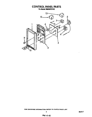 Control panel