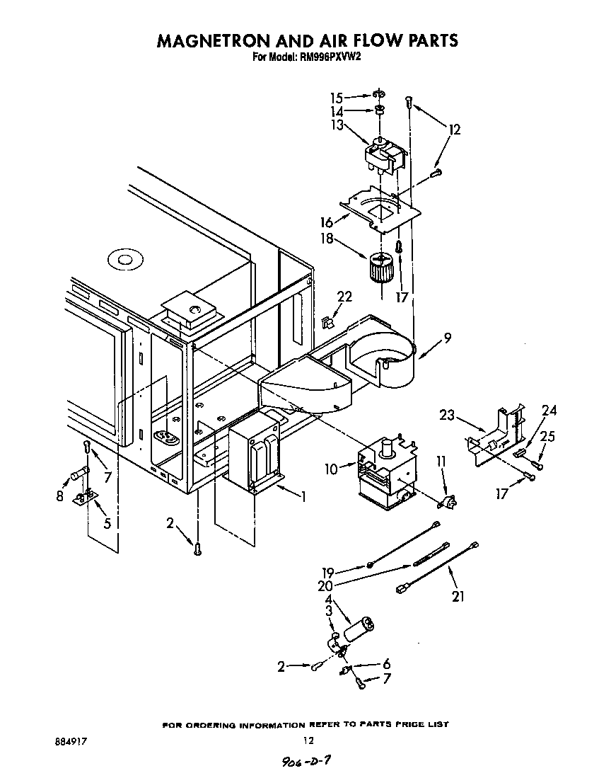 Magnetron and air flow