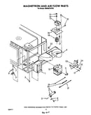 Magnetron and air flow