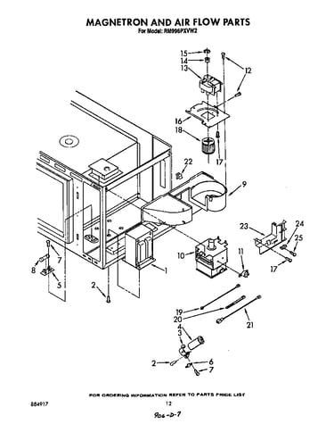 Magnetron and air flow