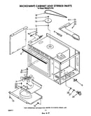 Microwave cabinet and stirrer