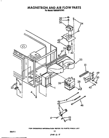 Magnetron and air flow