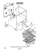 Oven (continued)
