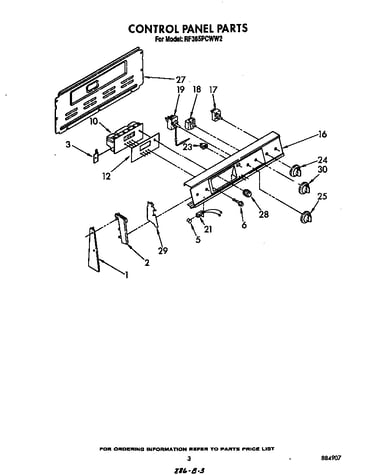 Control panel