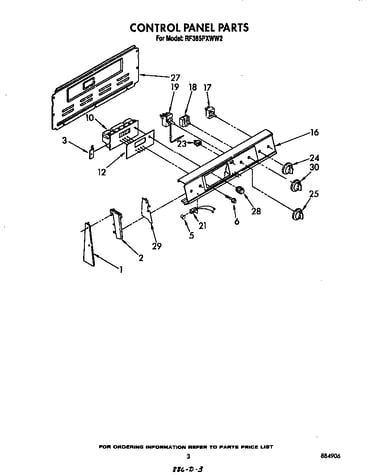 Control panel