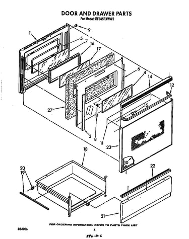 Door and drawer
