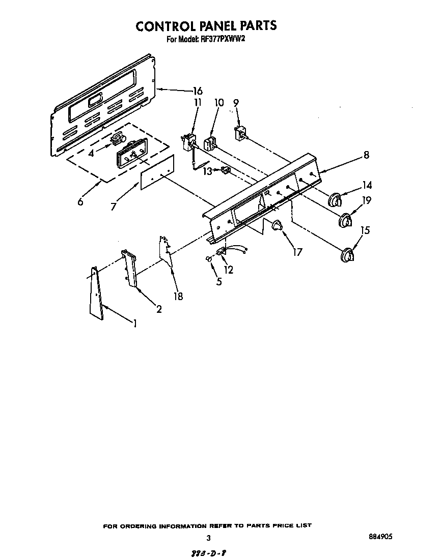 Control panel