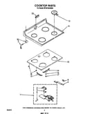 Cooktop