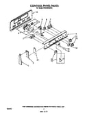 Control panel