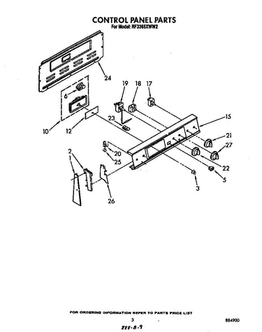 Control panel