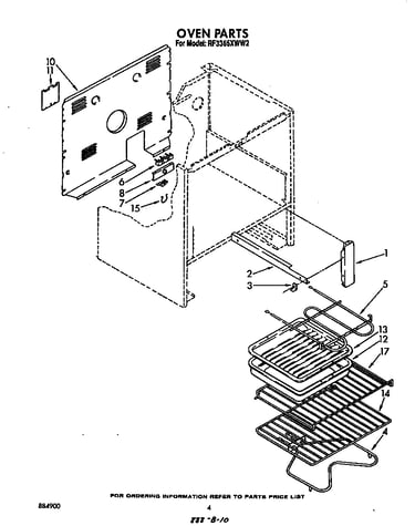 Oven
