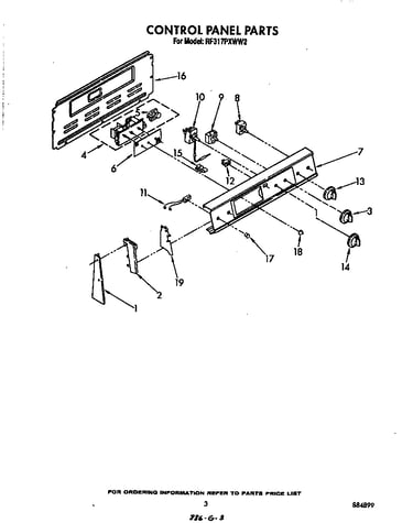 Control panel
