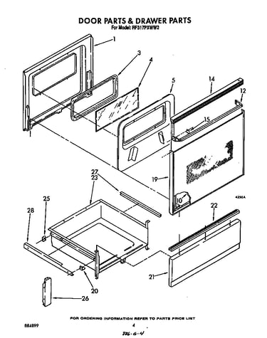 Door and drawer