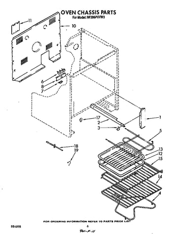 Oven chassis