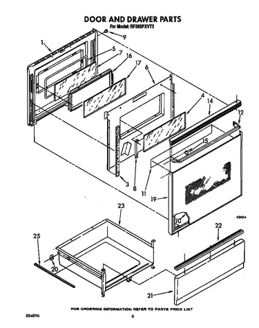 Door and drawer