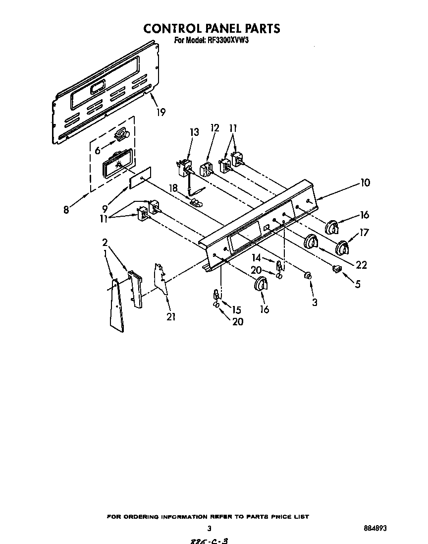 Control panel