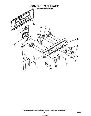 Control panel