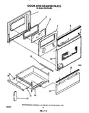Door and drawer