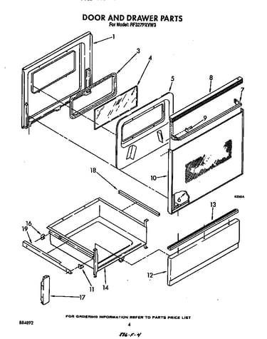 Door and drawer