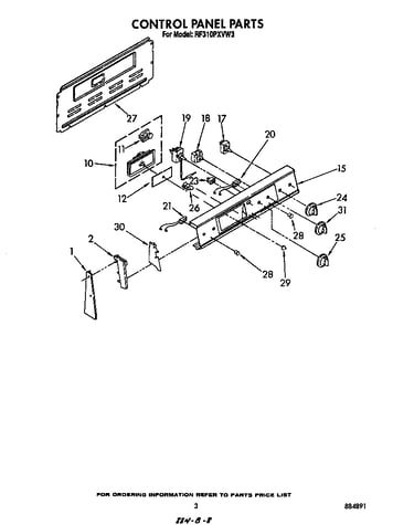 Control panel