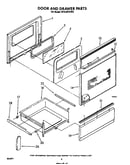 Door and drawer