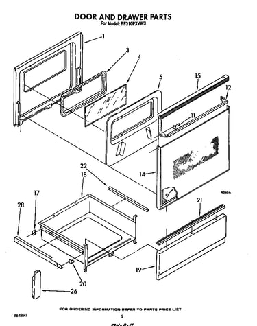 Door and drawer